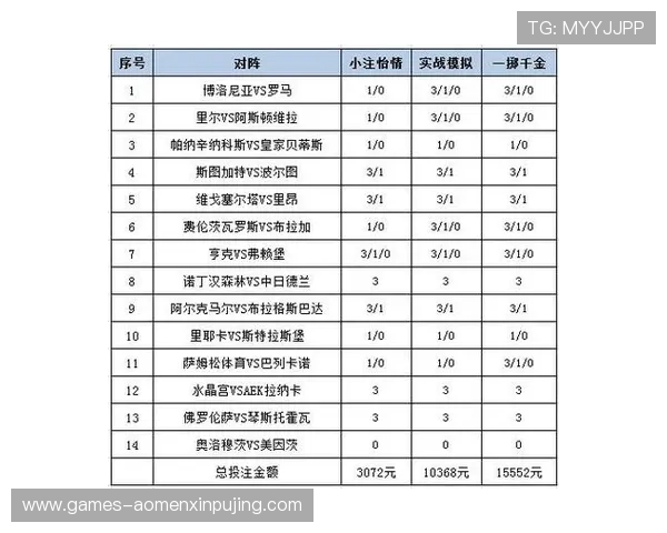 hkjc体育：香港赛马会体育博彩的常见误区与避免策略，提升投注成功率